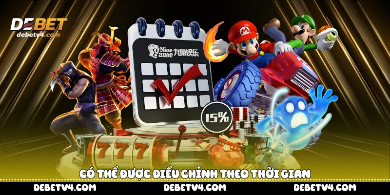 Có thể được điều chỉnh theo thời gian