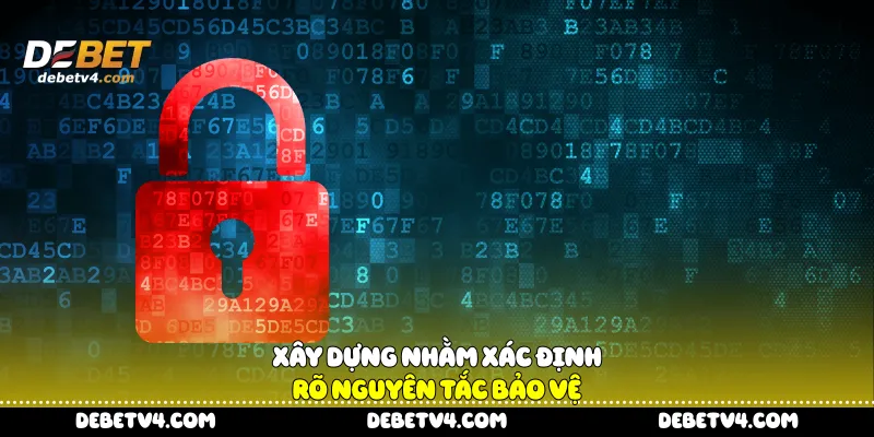 Xây dựng nhằm xác định rõ nguyên tắc bảo vệ